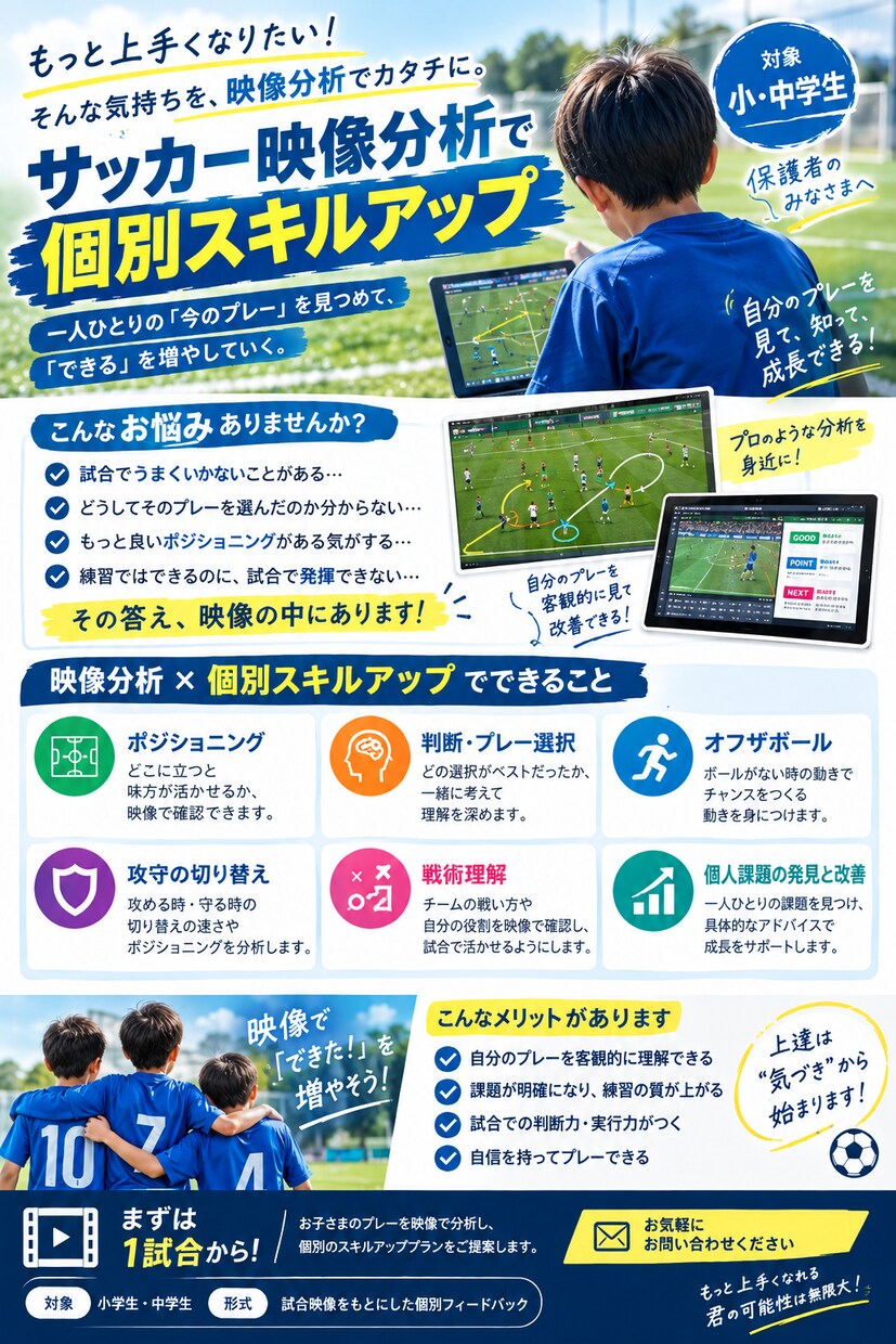 サッカーの映像分析します 「もっと上手くなりたい」を、映像からカタチに。 イメージ1