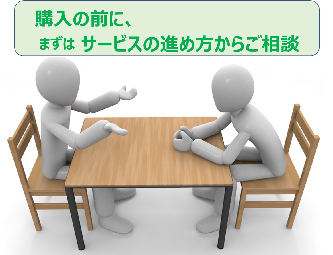 サービスの進め方のご相談から承ります サービスの前にまずは打合せや認識合わせをいたしましょう。 イメージ1