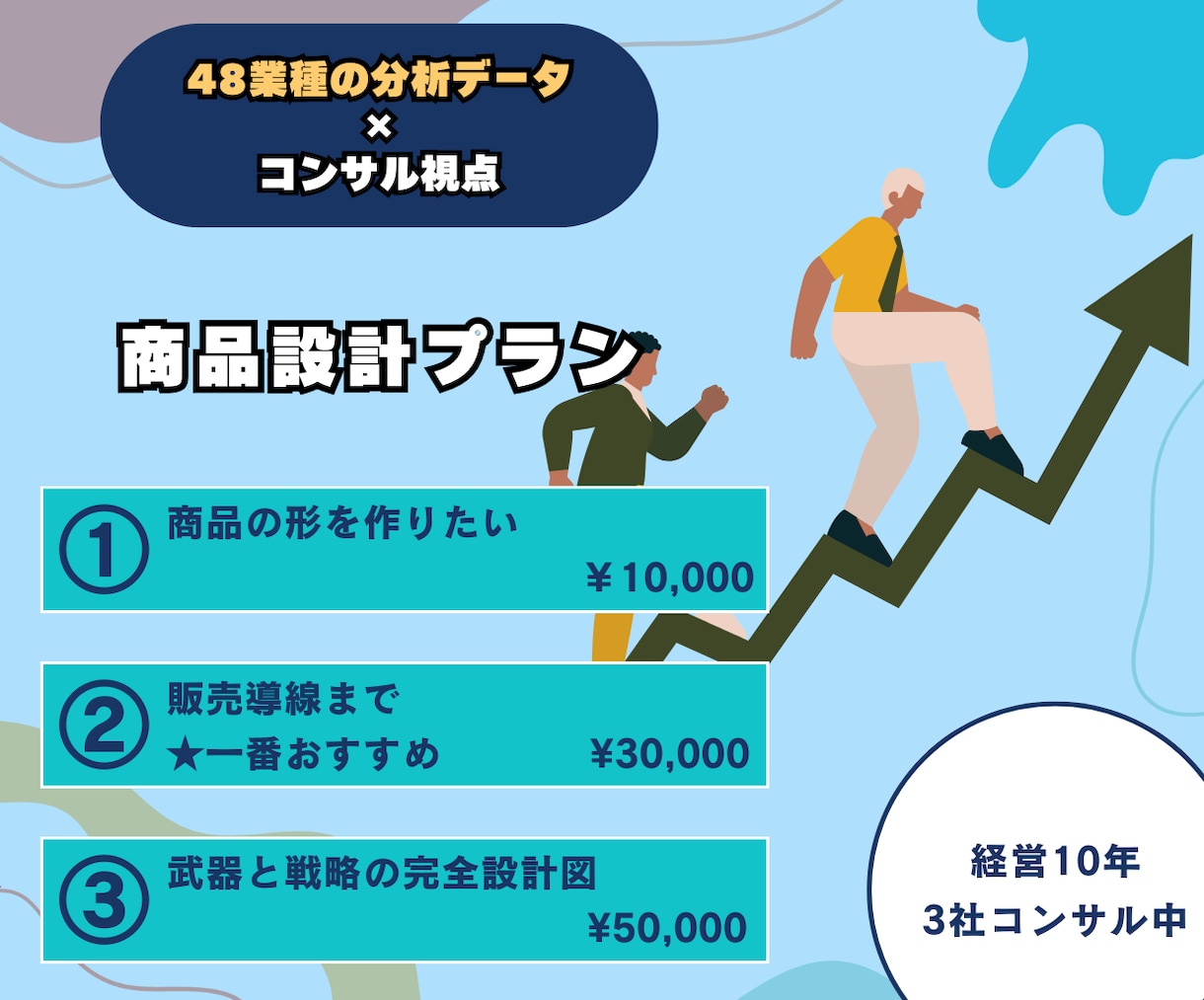 あなたの副業アイデアを商品化します 48業種を知る現役コンサルが、あなたのアイデアを商品に イメージ1