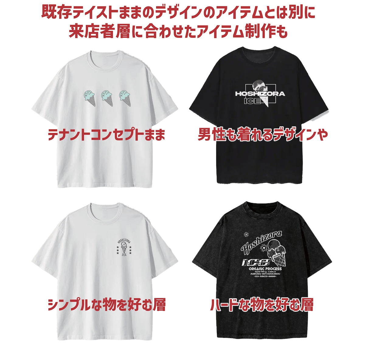 一般的なプリントTシャツ制作いたします 用途と枚数に合わせて最適案をご提案 イメージ5