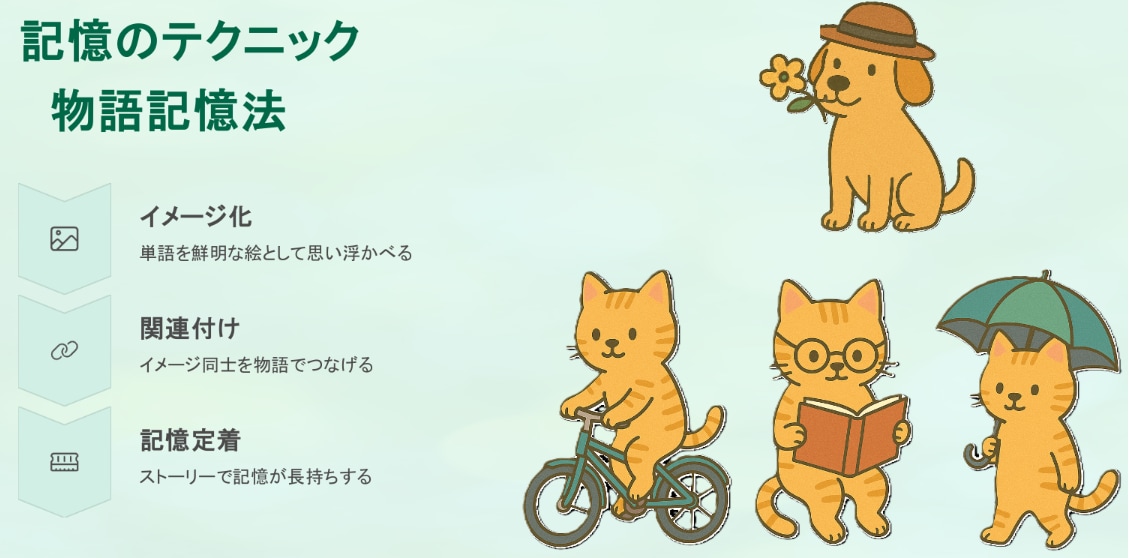 プログラミングで脳トレ体験できます まずは“体験”から。楽しく脳をほぐしましょう。 イメージ1