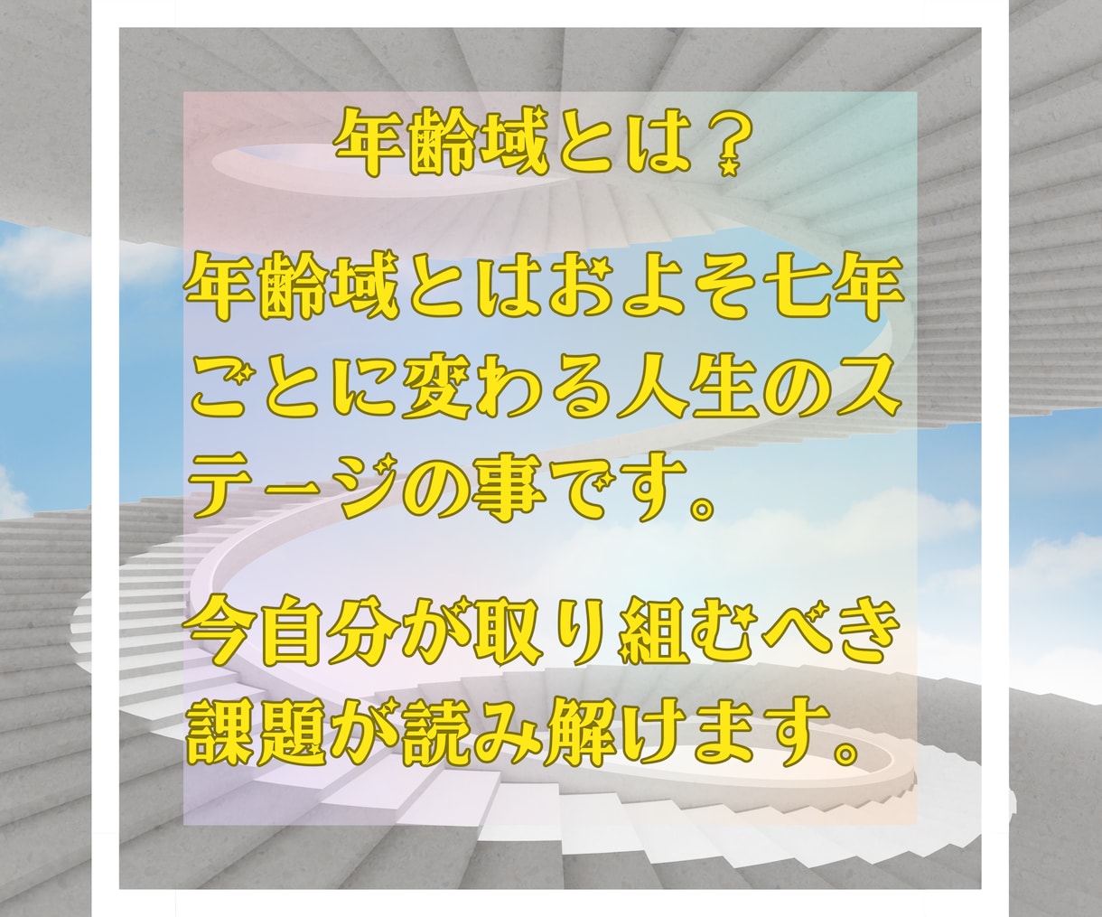 西洋占星術を用い、年齢テーマの鑑定をします 現状の確認と今後の指標に役立ちます イメージ3