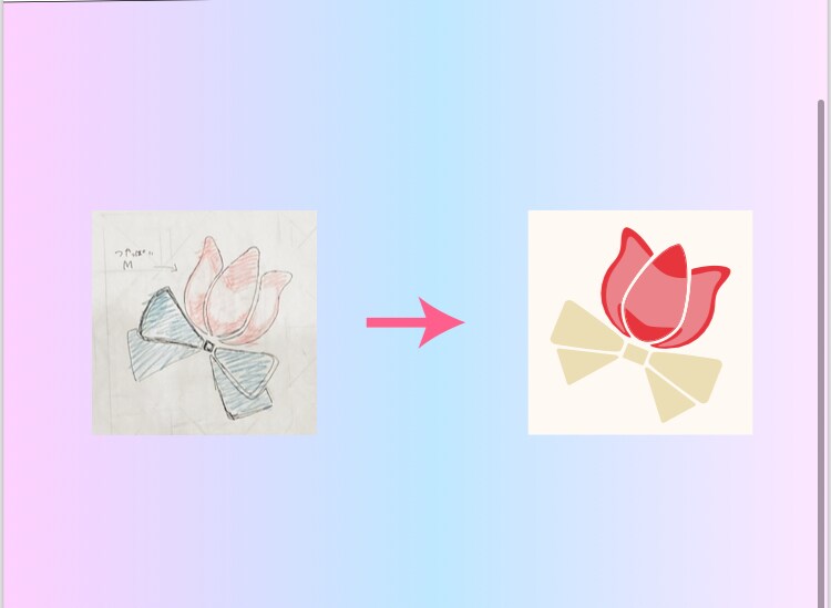 手書きのロゴ、イラストをデータ化します 迅速な対応を心がけています。お気軽にご相談ください！！ イメージ2