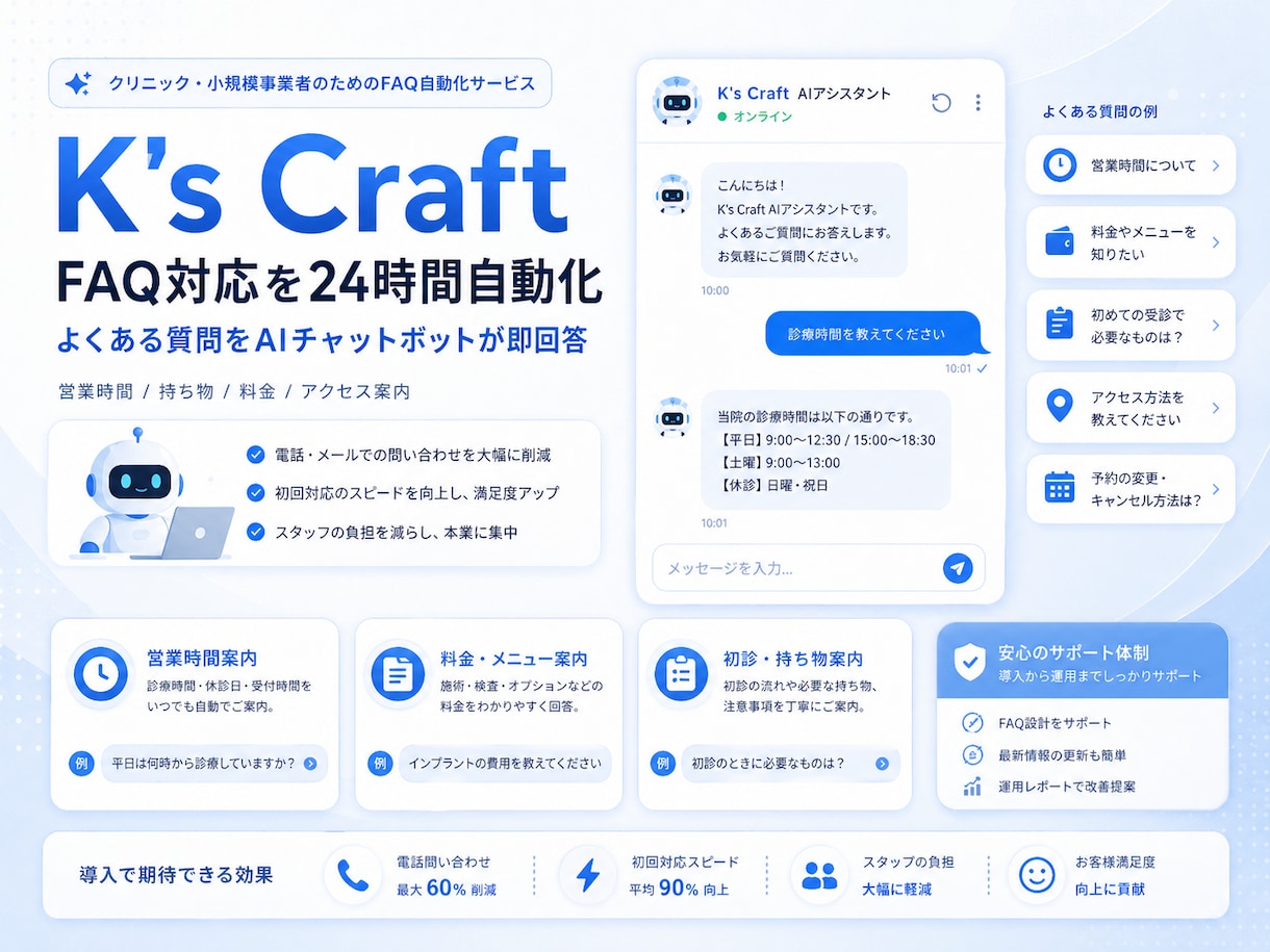問い合わせ対応AIチャットボットを制作します FAQ・予約前案内・問い合わせ対応をAIで自動化します イメージ2