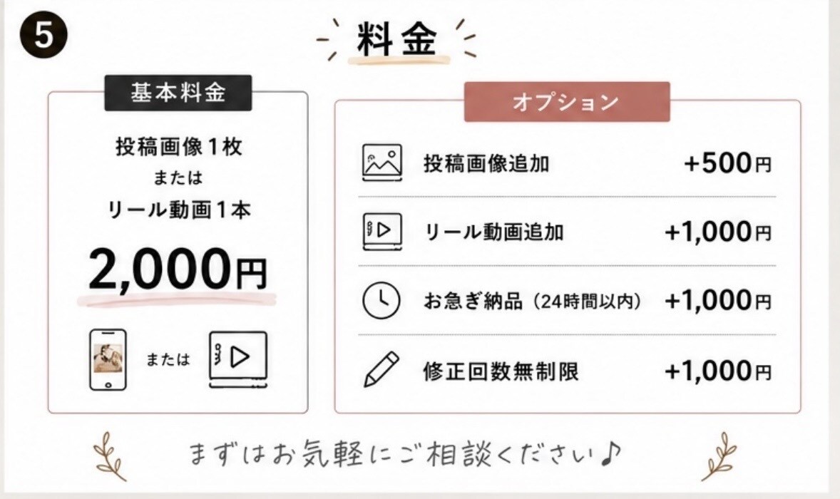 Instagram投稿画像・リール動画を制作します 集客につながるデザインを丁寧に制作します イメージ4