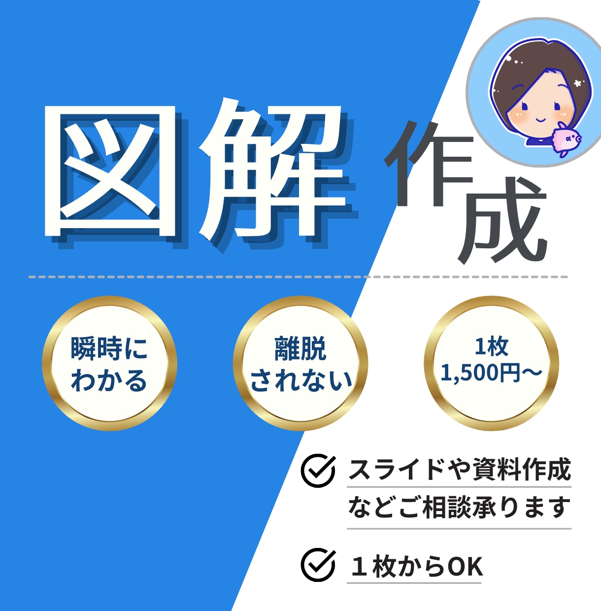 瞬時にわかる！図解やスライド制作します 【文章を読まなくても図解で視覚的にわかりやすく】 イメージ1