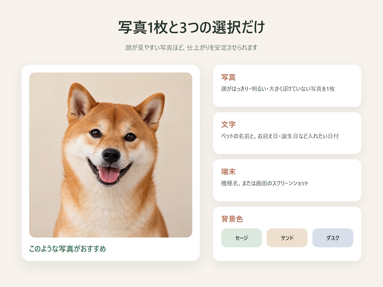 写真1枚でうちの子記念日壁紙を作ります 名前・記念日入り｜ロック画面＋ホーム画面2枚 イメージ3