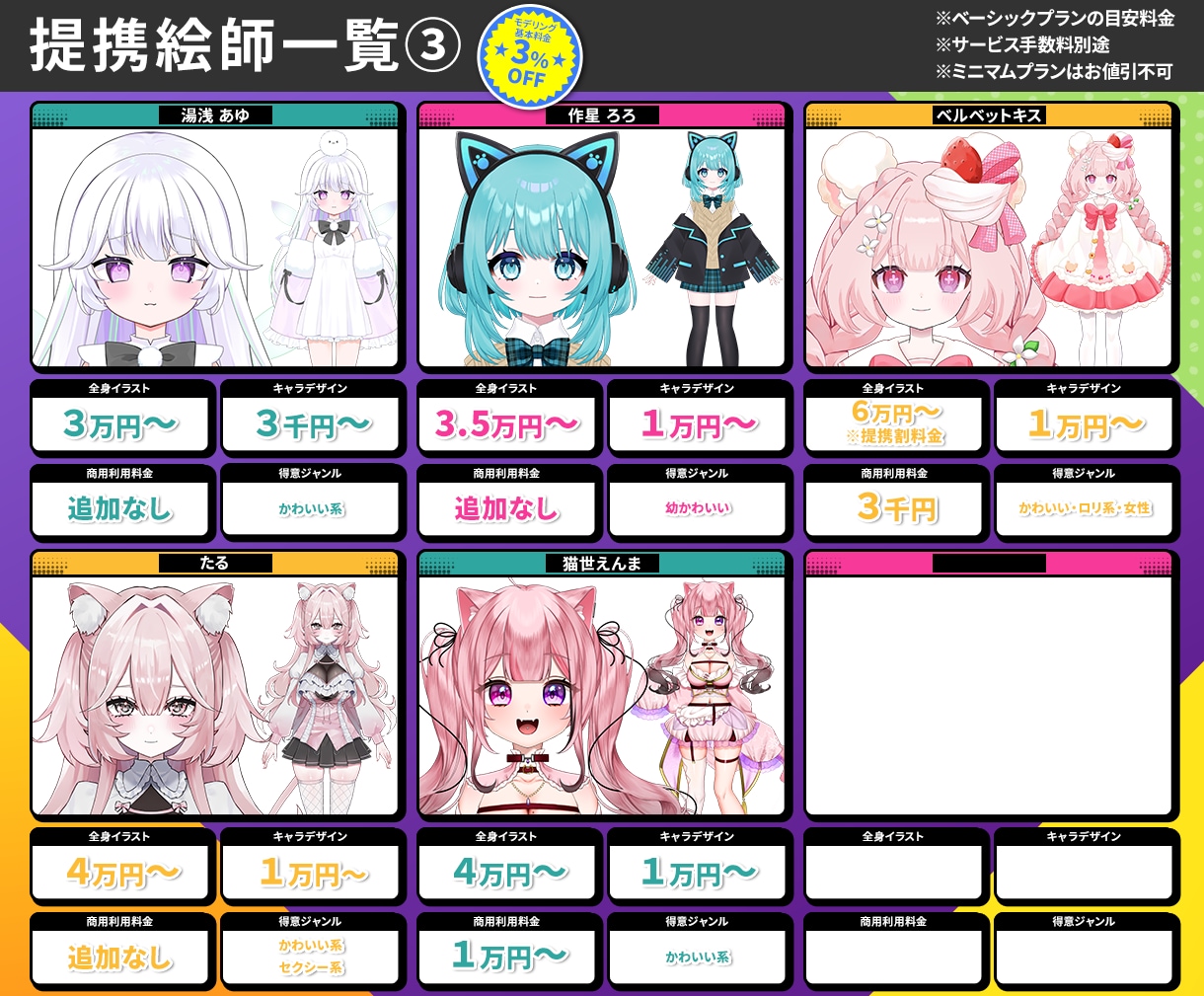 かわいく自然に動くLive2Dモデルを制作します 自分のキャラを、もっと好きになれるLive2D イメージ7