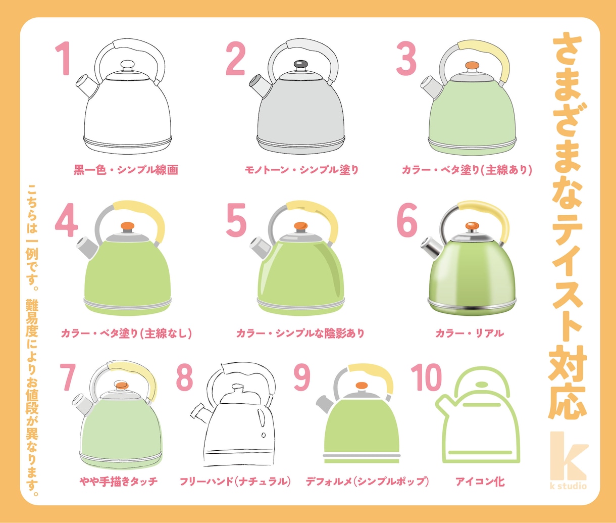 オリジナルイラスト付ラベルシールパッケージ作ります 図解イラスト付き取扱説明書やEC画像とセットでご依頼可能！ イメージ7