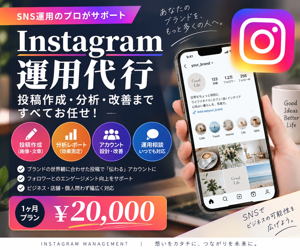 Instagramを1ヶ月運用代行します 各SNSのアルゴリズムに強い運用チーム イメージ1