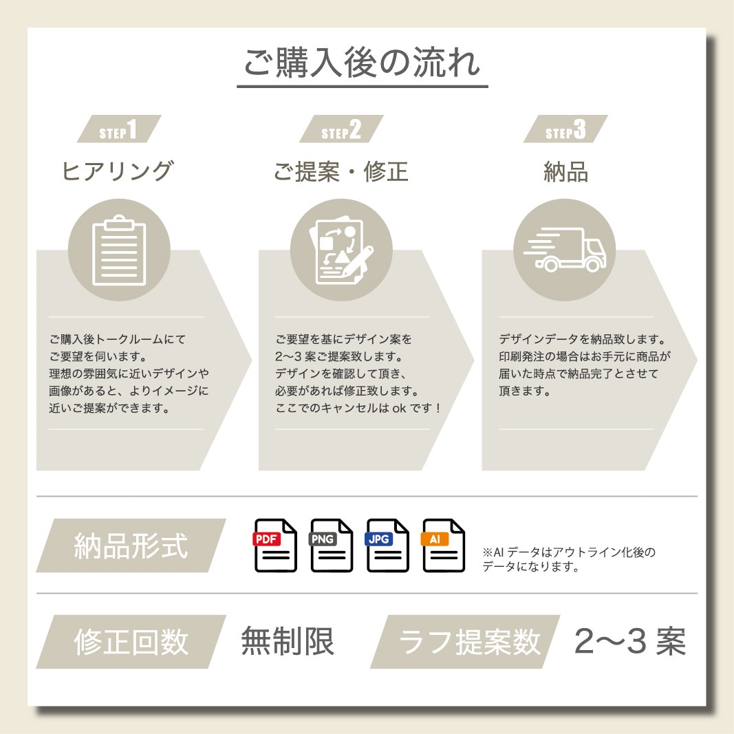 安いけど格好良い！おしゃれ！そんな名刺お作りします とにかく安く作りたいなら一度ご相談下さい！ イメージ3