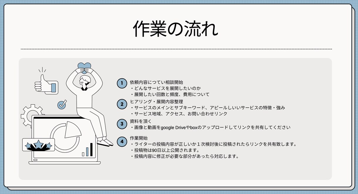 韓国のBlogを使ってインバウンド顧客を増やします 韓国人観光客へ直接届く最適なPRを提供 イメージ7