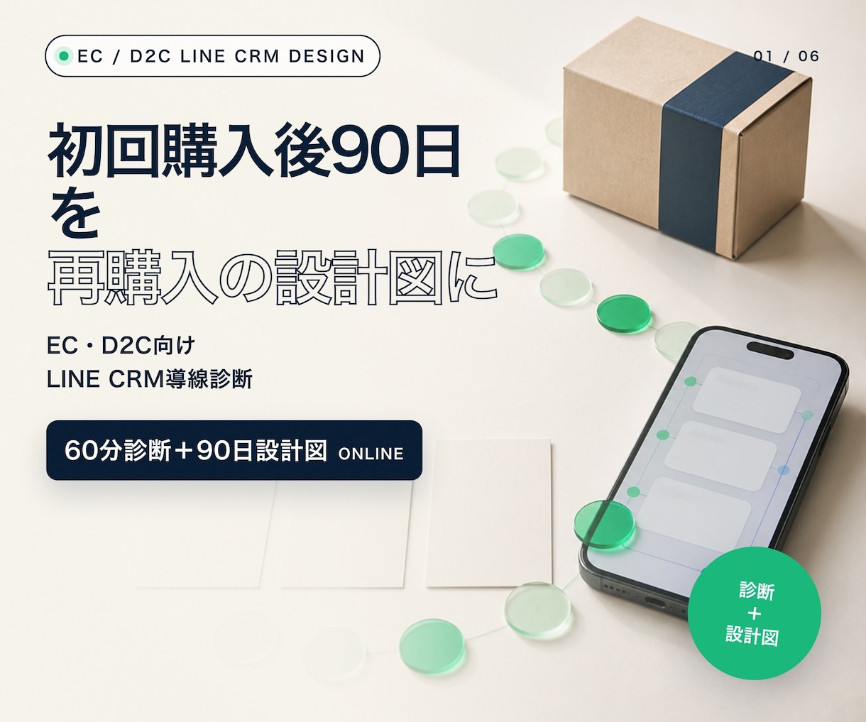 EC・D2CのLINE CRMを60分で診断します 初回購入後90日を、再購入につなぐ設計図に イメージ1