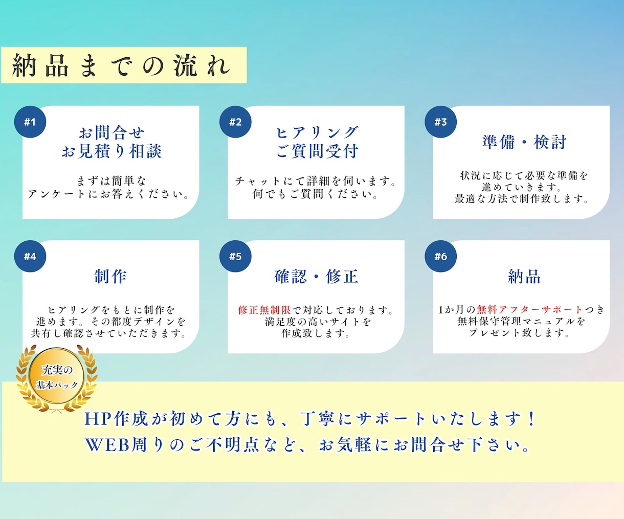 3名まで｜今なら格安パックで制作します 丁寧対応で安心。SEOに強いHPをプロが制作します。 イメージ4