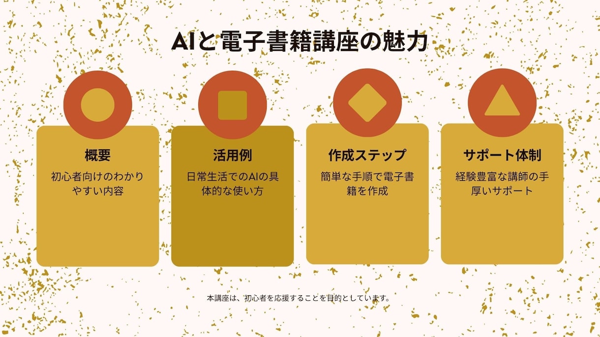 ＡＩと電子書籍の楽しい始め方教えます パソコン苦手でも大丈夫！AI電子書籍作成講座 イメージ3