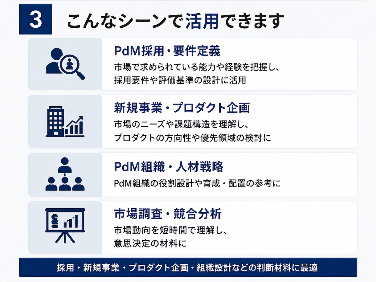 PdM市場の業務構造と事業機会を可視化します 採用・新規事業・プロダクト企画に使える市場分析レポート イメージ3