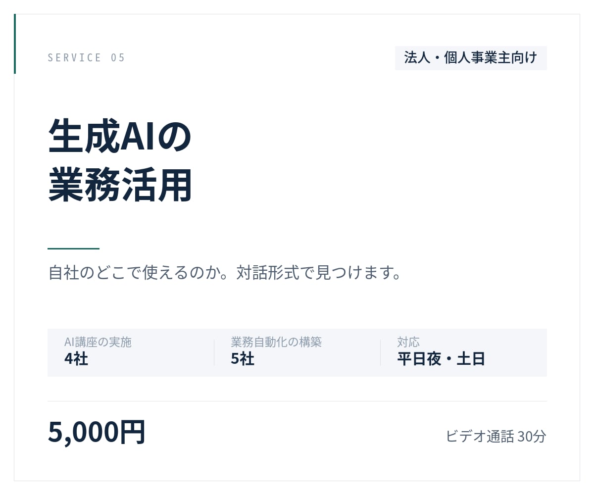 生成AIの業務活用を解説します 経営層向け。自社での使い所を対話で イメージ1
