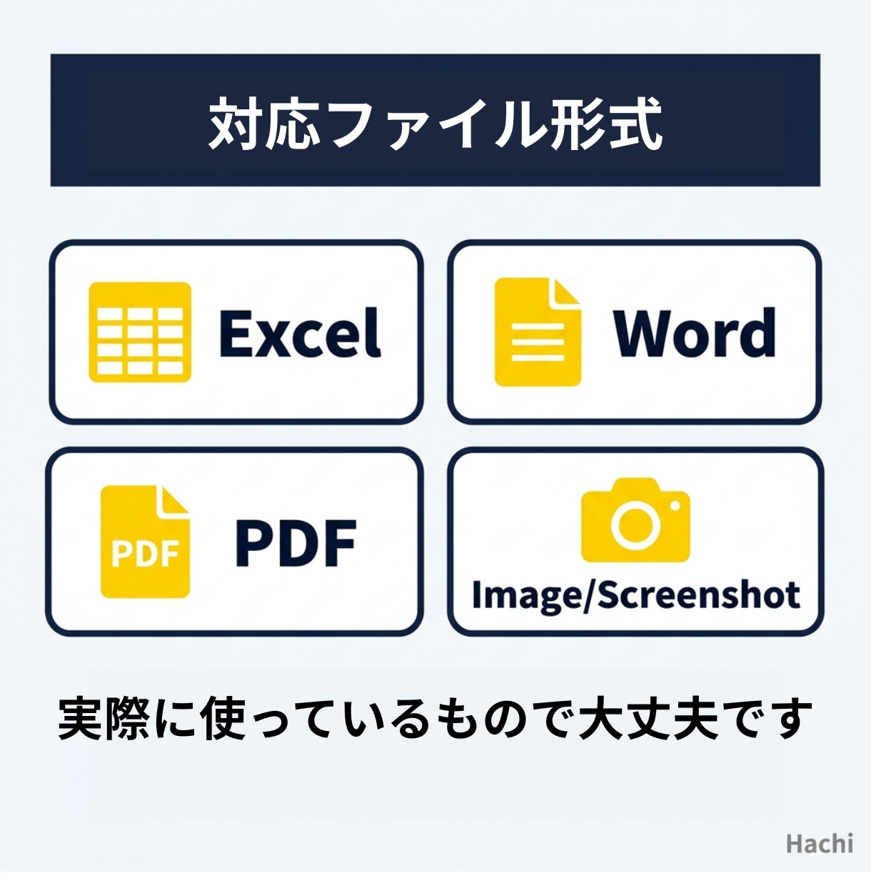 業務ファイルを送るだけ。AIで効率化の提案をします Excel・マニュアル・日報など実際データから、AI活用提案 イメージ7