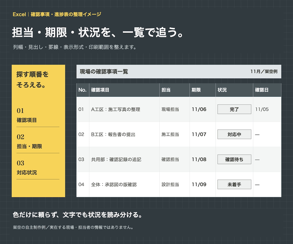 建設業の現場資料を見やすく整えます 施工管理経験を活かし、確認・共有しやすく イメージ3