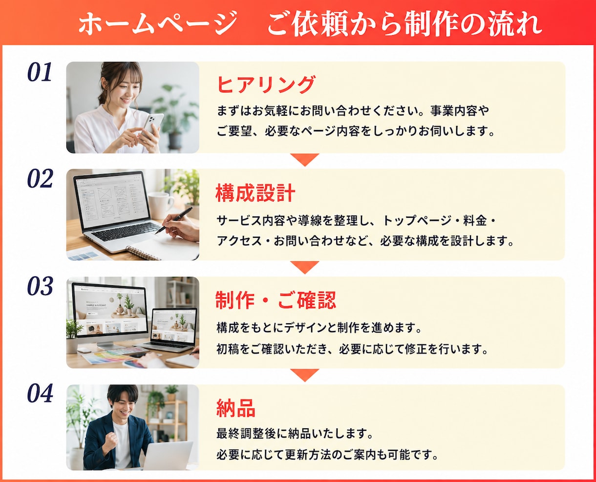 店舗・サロン向けに予約につながるHPを制作します パーソナルジム経営者が、集客/予約導線まで考えて作成します。 イメージ2