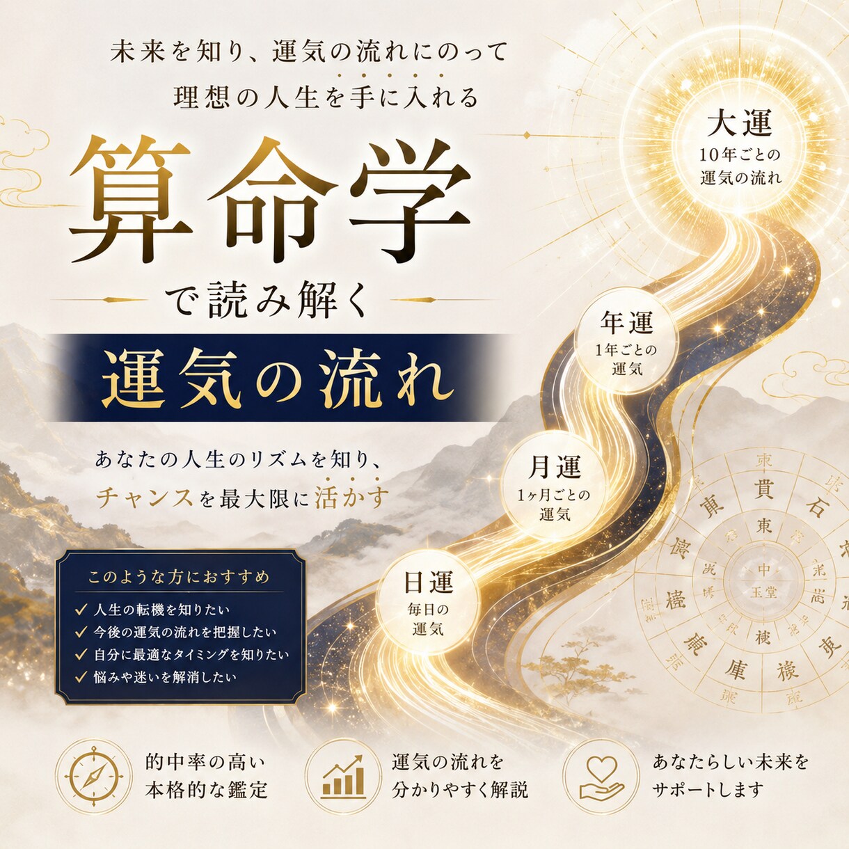 算命学で人生の流れと宿命を読み解きます 宿命を知れば、人生はもっと歩きやすくなる。 イメージ4