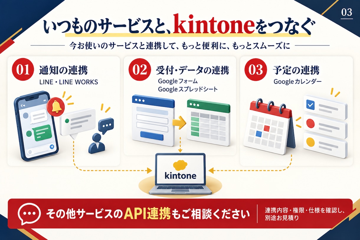 kintoneの入力と集計を使いやすくします あと一歩の不便を、既存アプリの改修で解消 イメージ4
