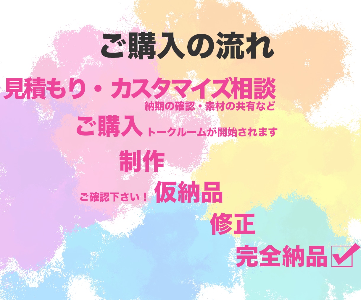 1分 短尺動画で解決！効果的なPR動画を作成します イベント・セミナー・展示会・会社&商品紹介・チャンネルPRに イメージ2