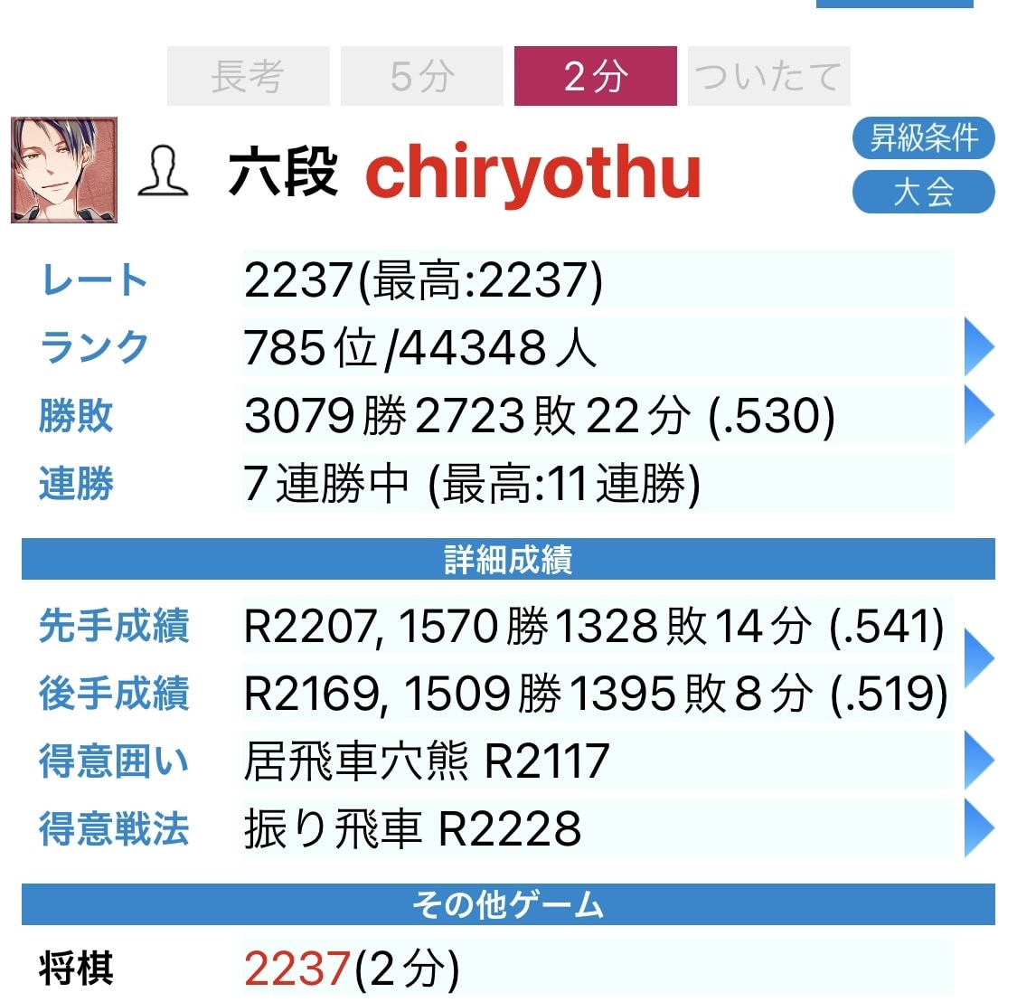 初心者歓迎！将棋ウォーズ5段が棋譜を分析します 将棋ウォーズ5段が高段者の視点でアドバイスをします！ イメージ2