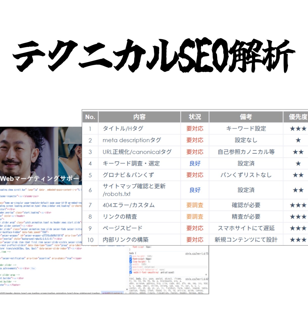 SEO対策で「1位」を目指すロードマップ作成します アクセス解析・内部SEO・キーワード戦略まで徹底分析！ イメージ4