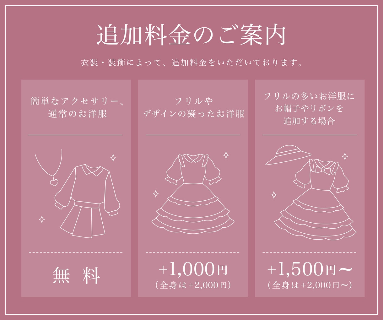 商用可❣️ポップでかわいい女の子のイラスト描きます 配信背景／アイコン／ヘッダー／一枚絵／グッズ／プレゼントにも イメージ10