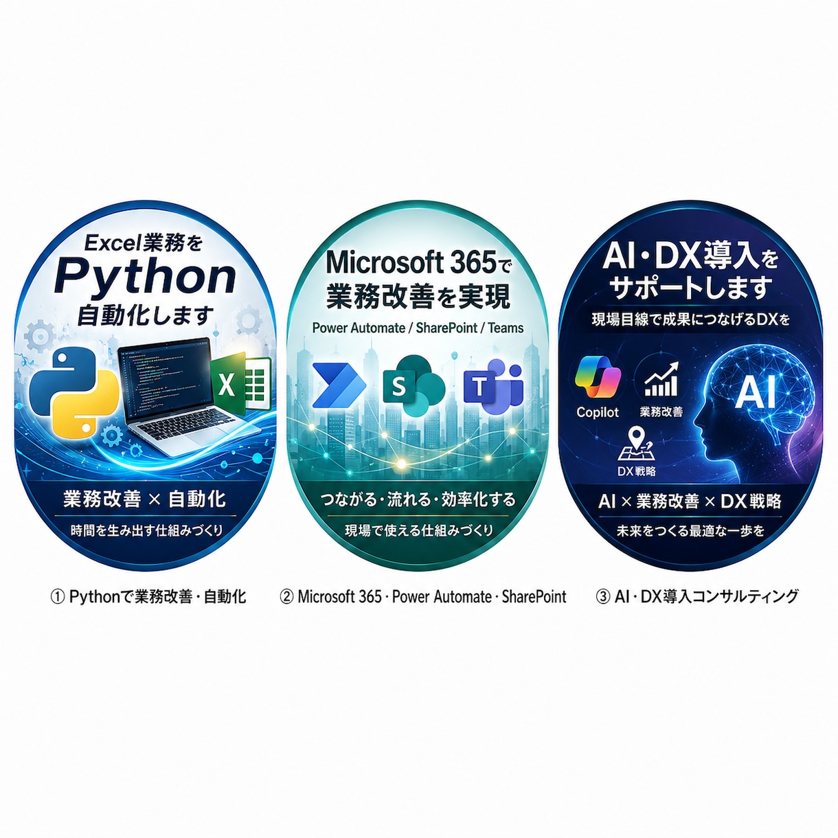 業務を自動化し、作業時間を大幅に削減します 毎日同じ作業を繰り返していませんか？業務改善を支援します イメージ1