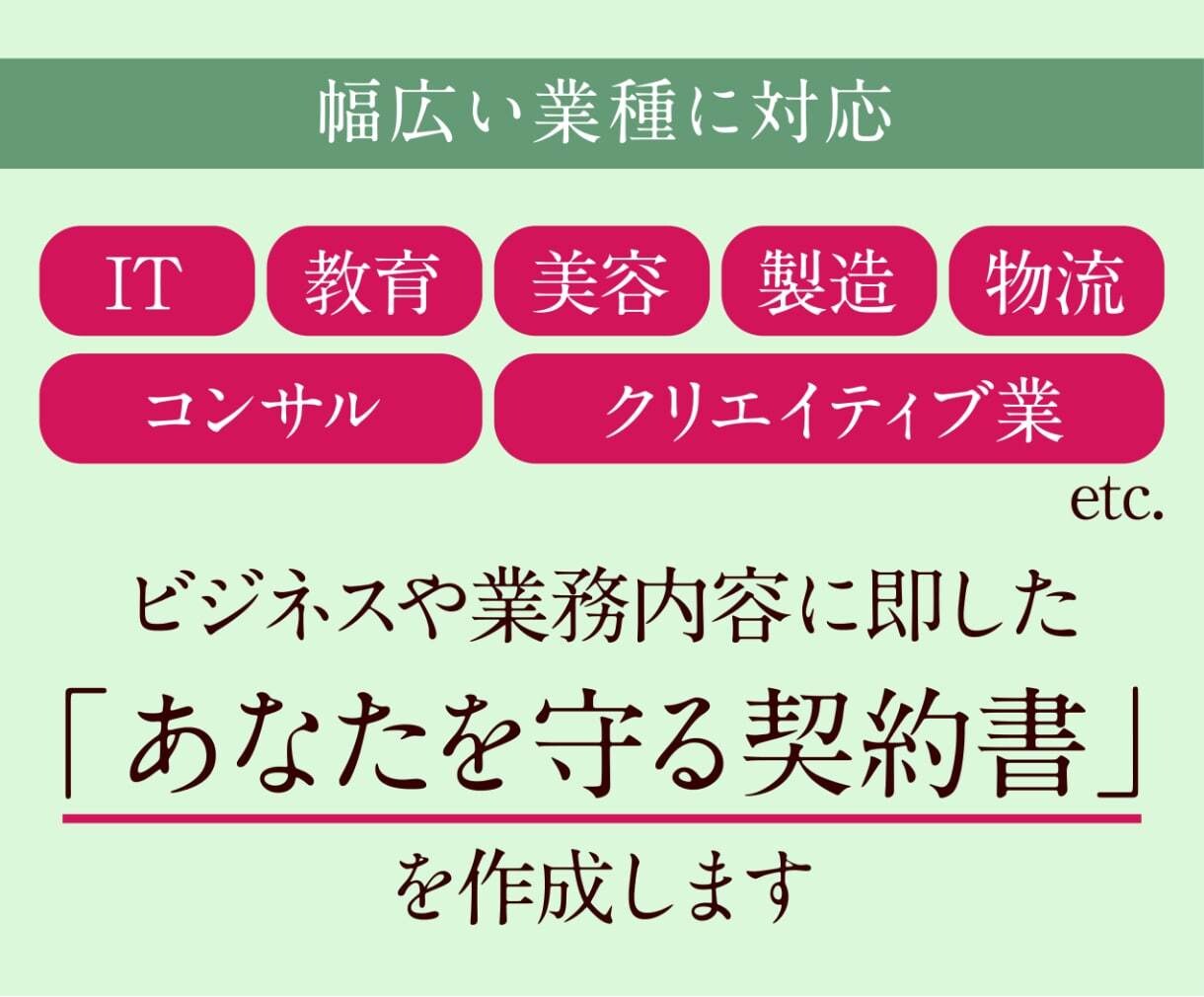 24時間納品/古物商許可申請書を作成します 個人法人・営業所複数も柔軟に対応可能　外国籍や賃貸物件も イメージ7