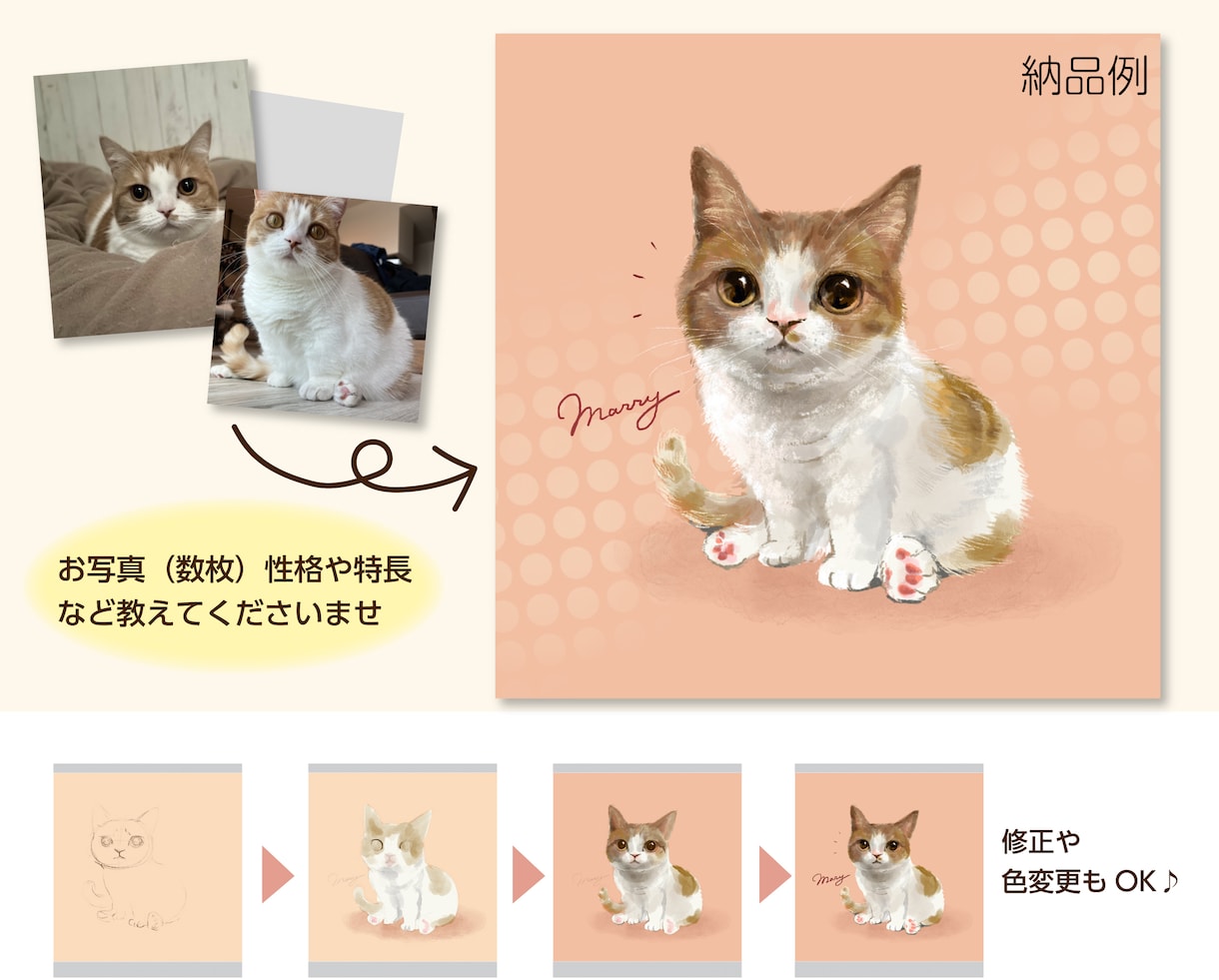 多頭飼いさまもぜひ☆可愛いペットの似顔絵作成します プレゼントにも好評♪ペットの写真を特別かわいくお描きします イメージ5