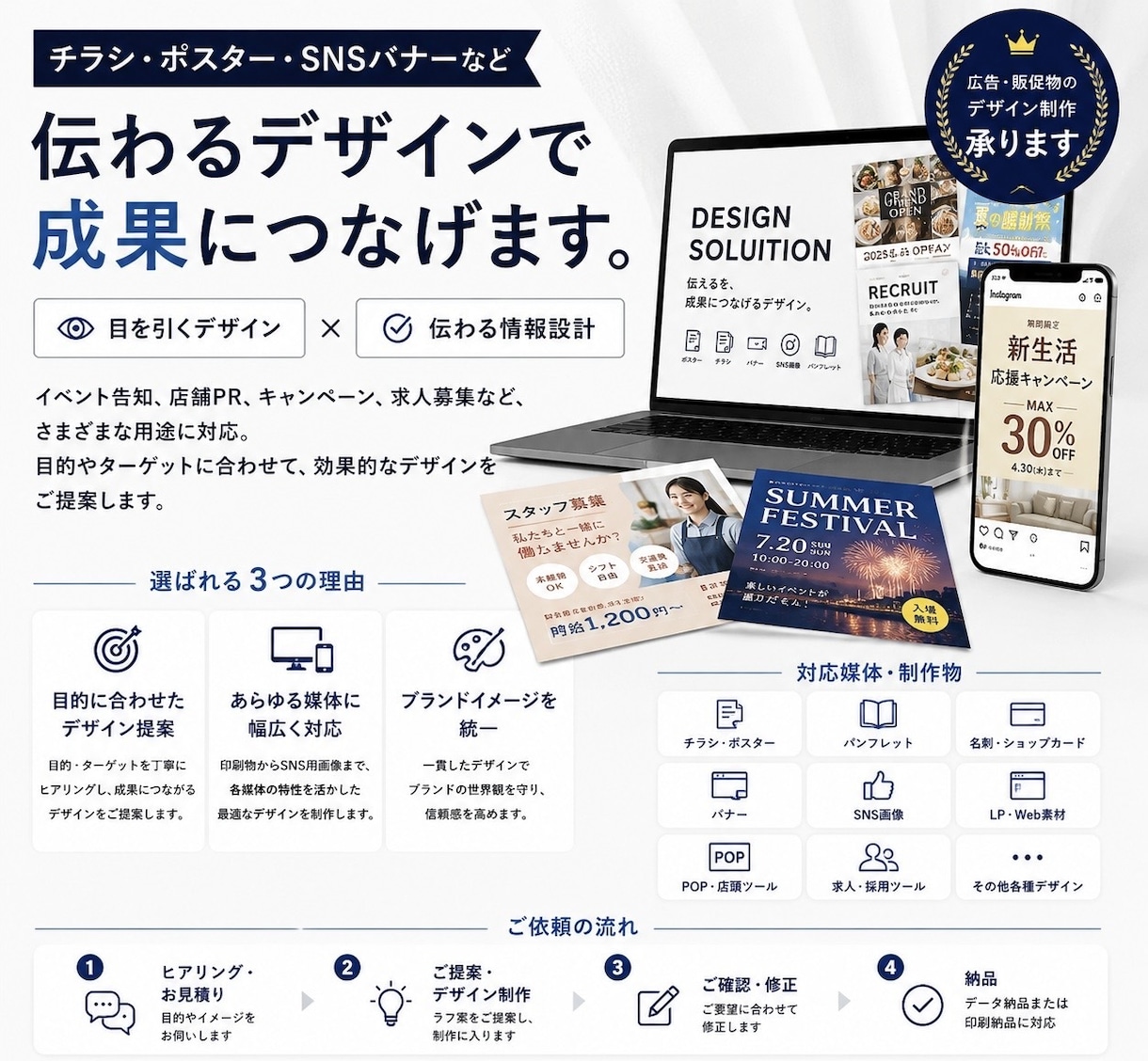 チラシからSNS用画像まで何でも対応します SNS、チラシ、ポスター何でも屋さんです。 イメージ1