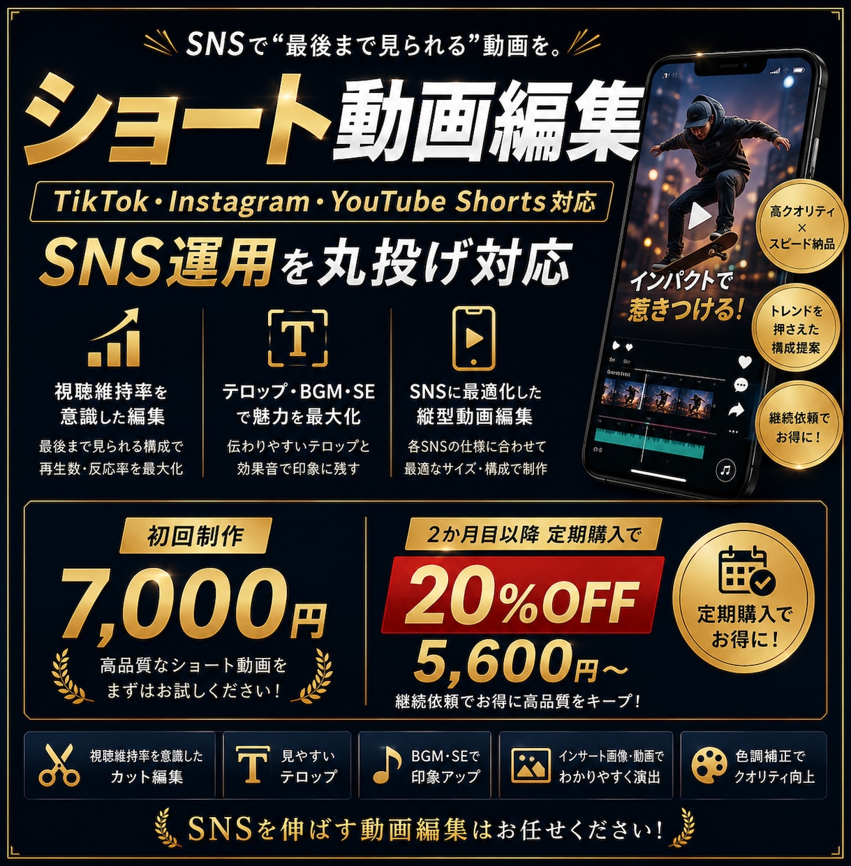 丸投げ対応_ショート動画を編集します YouTube・Instagram・TikTok対応！ イメージ1