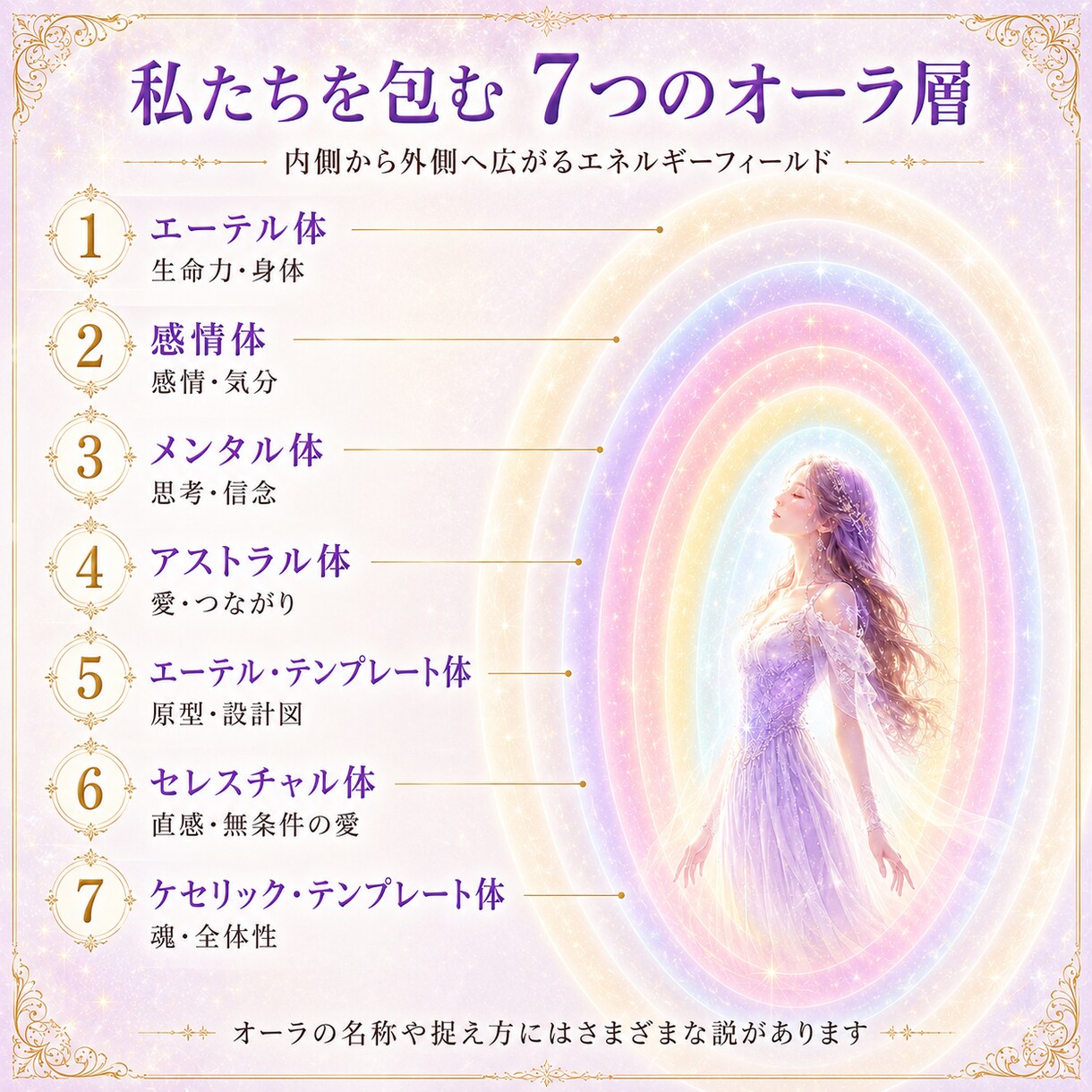 今のあなたが纏うオーラの色を鑑定します 心とエネルギーの状態を読み解き鑑定書でお届けします イメージ4