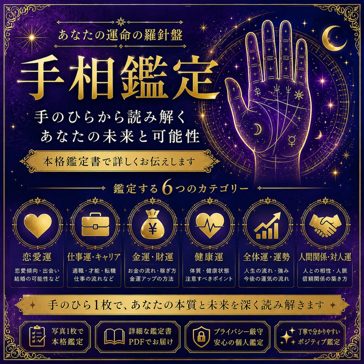 手のひら一枚で本格的な手相鑑定をお届けします 恋愛・仕事・金運、３年後の運気を徹底分析します イメージ3