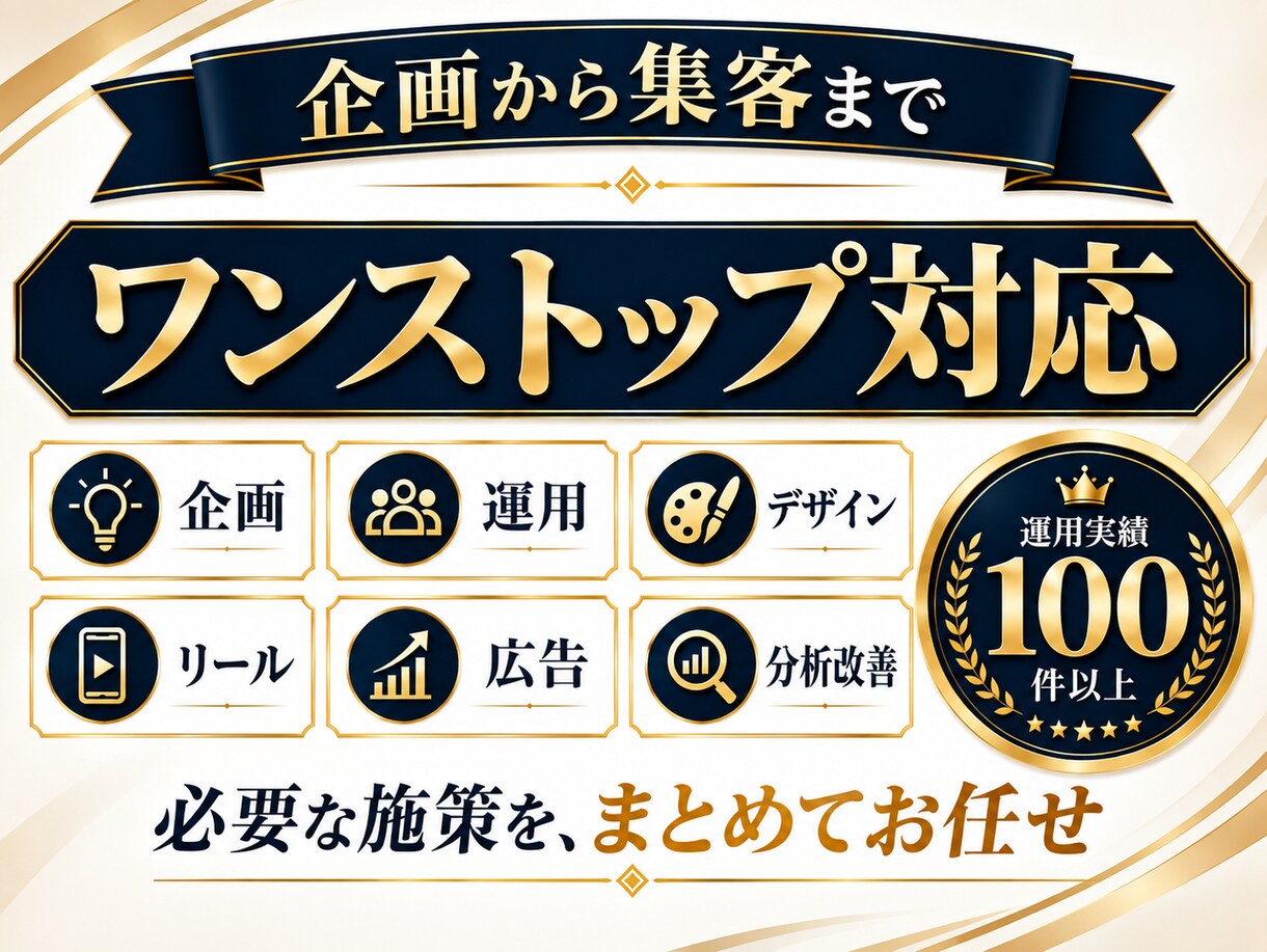 Instagram運用のお悩みをプロが診断します 初心者・開設前もOK！運用方法から改善・集客までアドバイス イメージ7