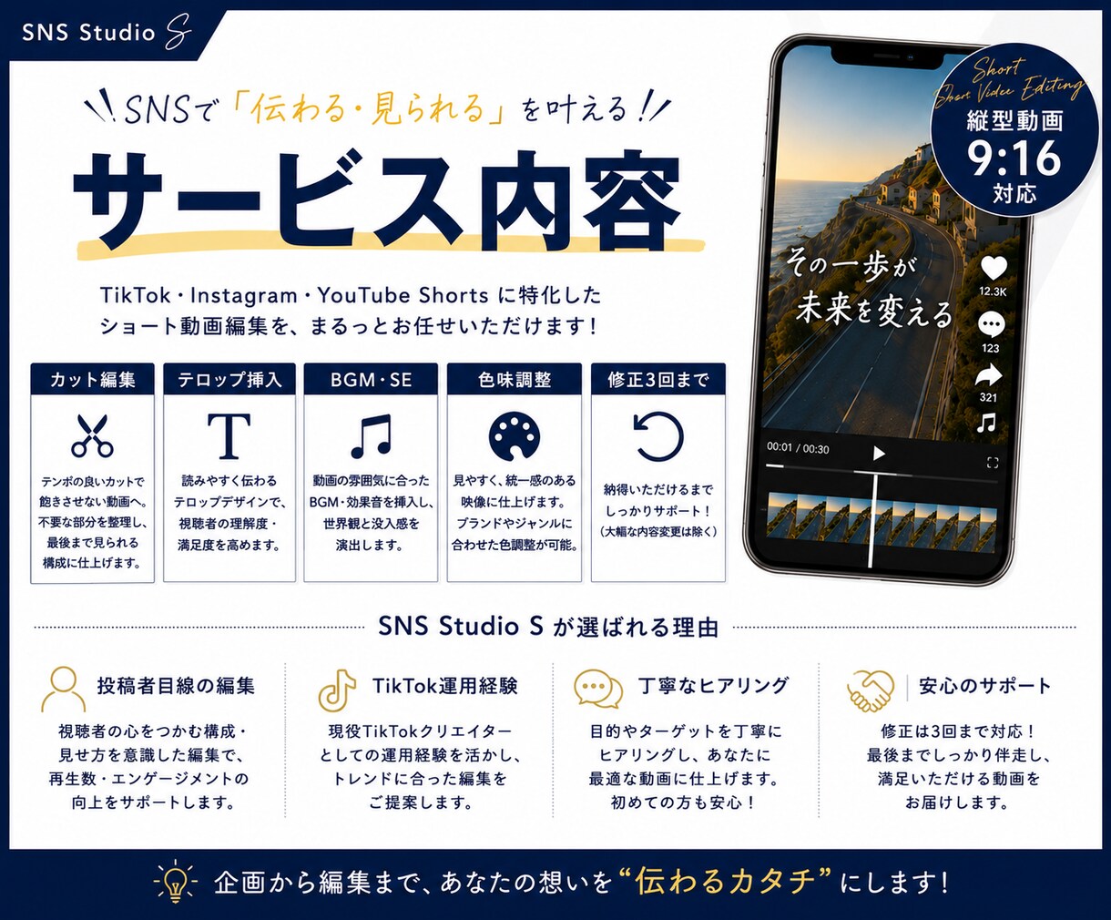 あなたに合わせたSNS向けショート動画を編集します TikTokクリエイターが、見られるショート動画を制作します イメージ3