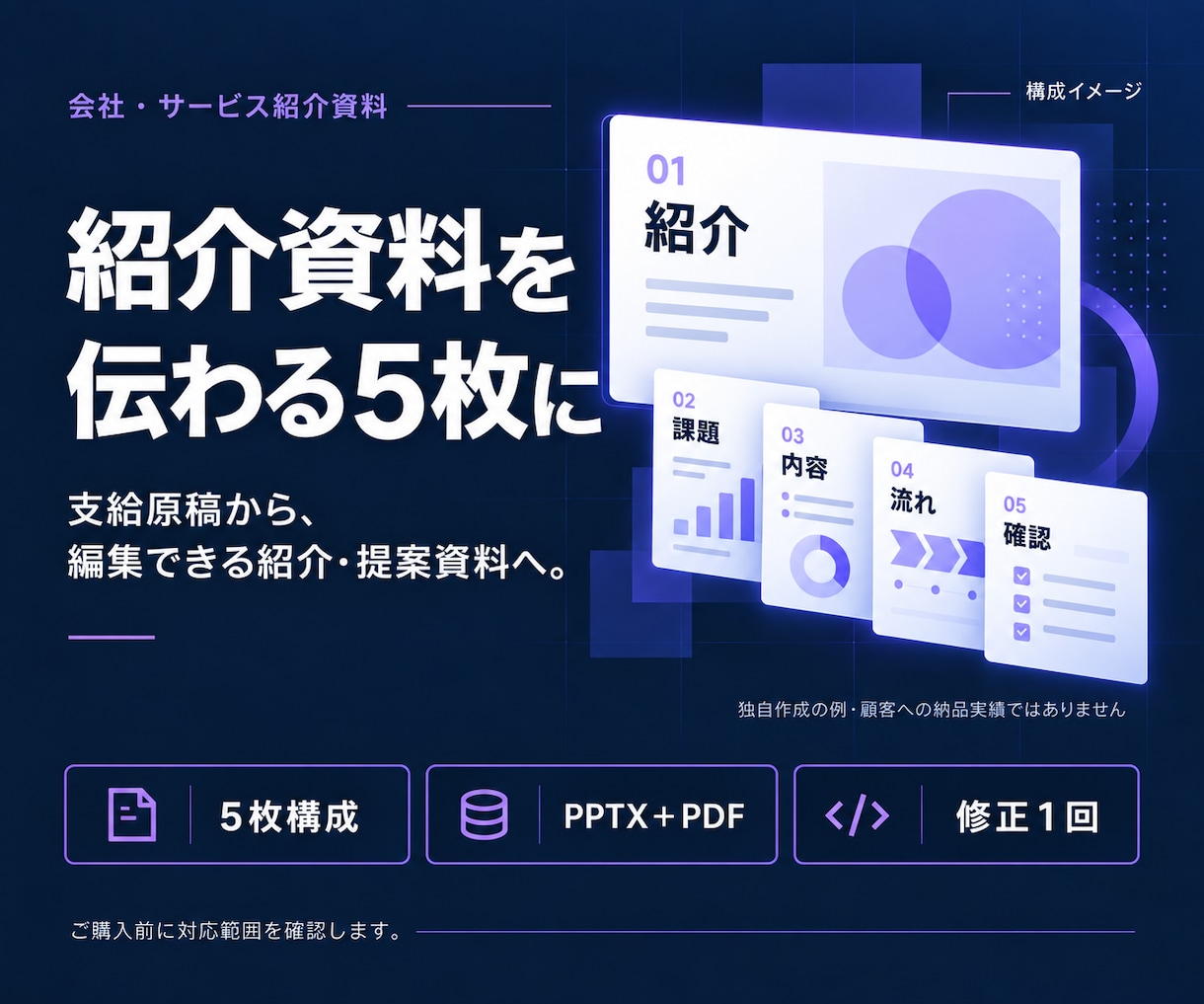 会社やサービスの紹介資料を５枚で制作します 支給原稿を整理し、編集できる提案スライドに イメージ1