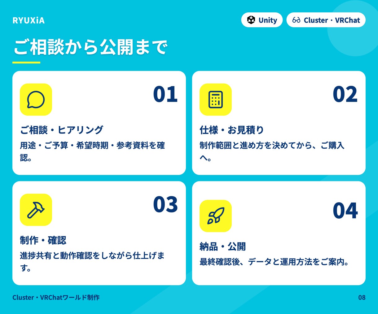 Cluster･VRChat空間制作します Cluster/VRChatのイベント会場・展示空間を制作 イメージ8