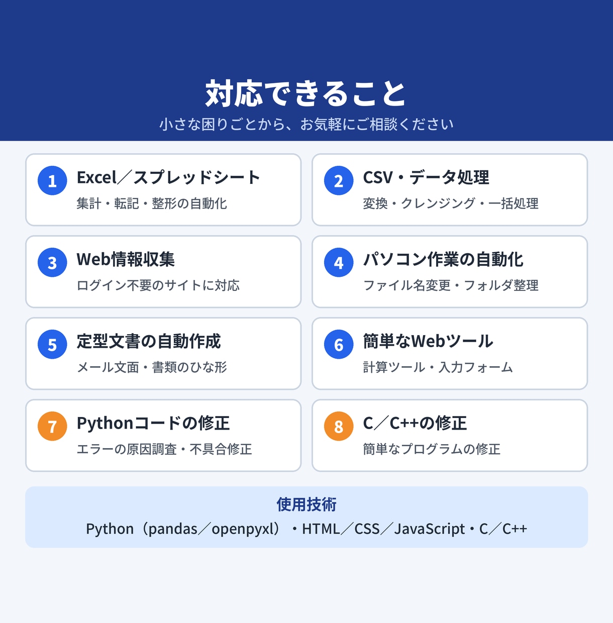 低価格で業務ツール・自動化ツールを作ります アイデアの段階から相談OK｜学生が丁寧に対応 イメージ2