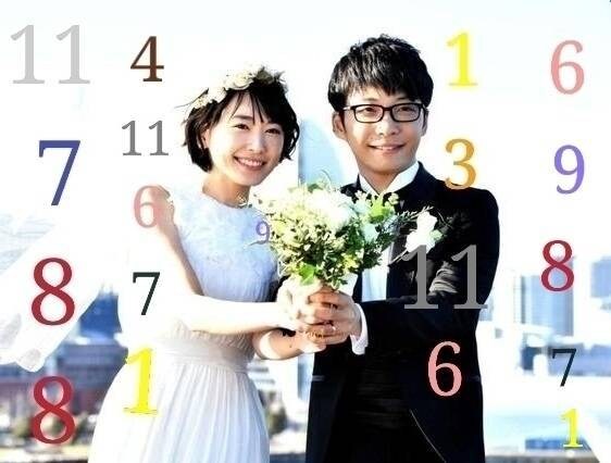 カラー数秘虹色方程式で、色々紐解きます ✩浄化＆ブロック外して本当のご自身惹き出します✩ イメージ5