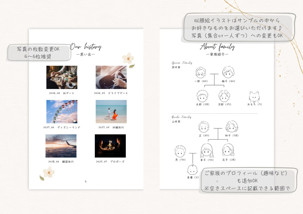両家顔合わせのしおり　作成します データのみのご注文もOK！かわいい似顔絵イラストを選べます♪ イメージ3