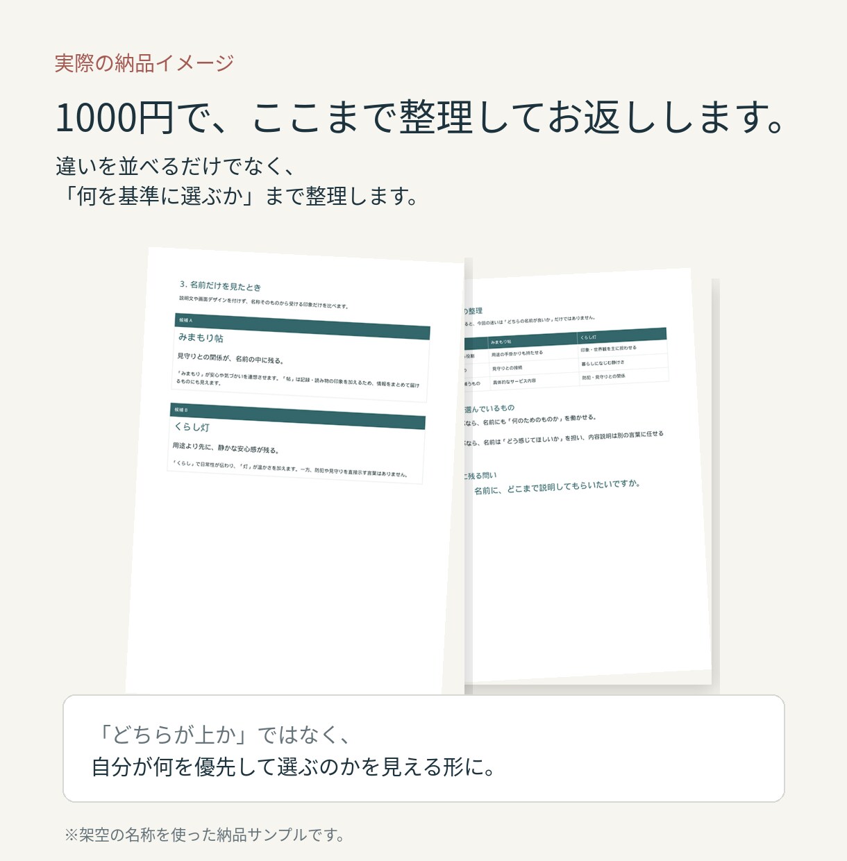 ネーミング専門家が名前の候補を比較します 決める前に同名を調べ、2案から推す方を伝えます イメージ5