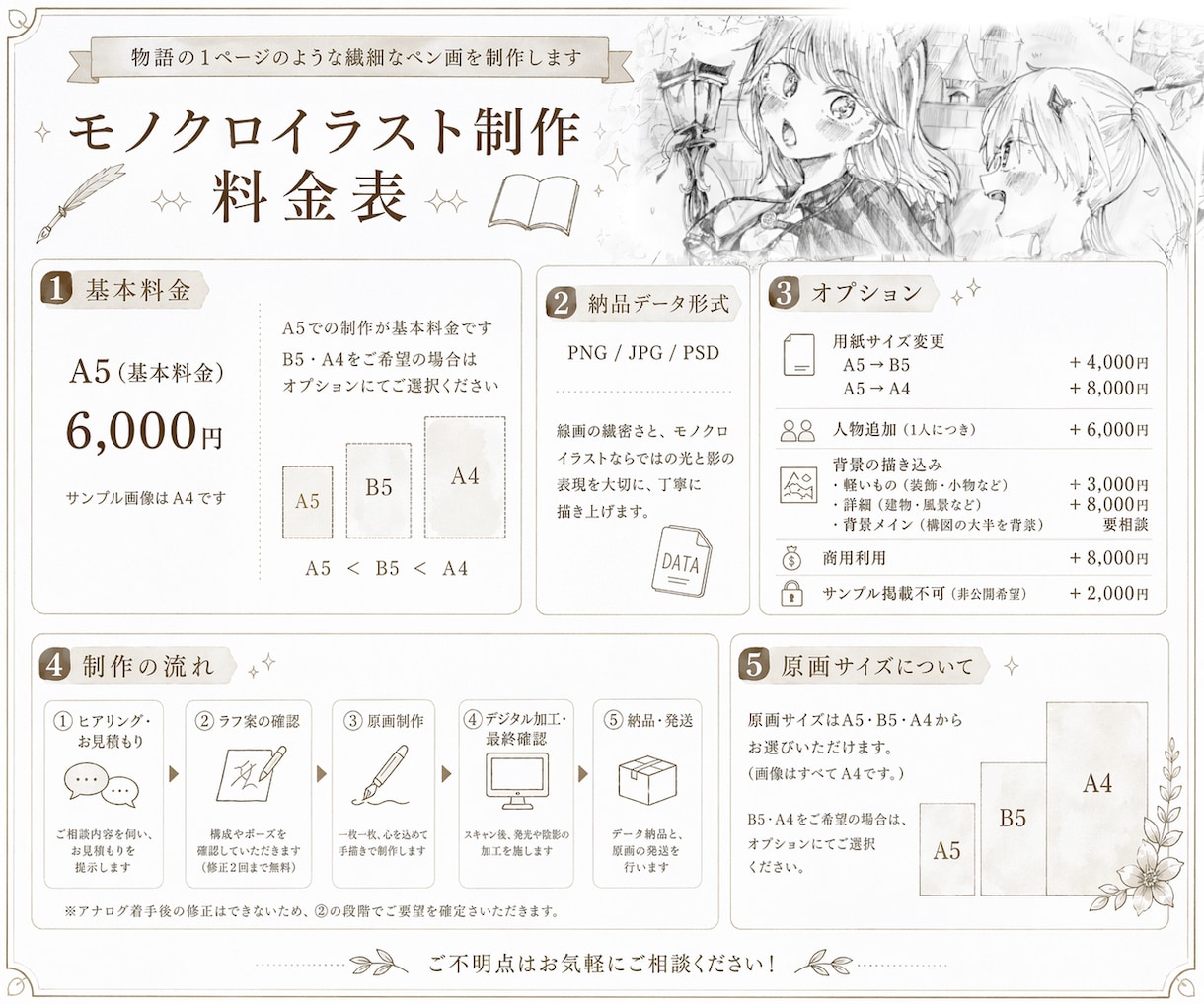 物語を感じるモノクロイラスト描きます 作品の原画が手に入る！モノクロ×アナログの魅力を生かします イメージ4