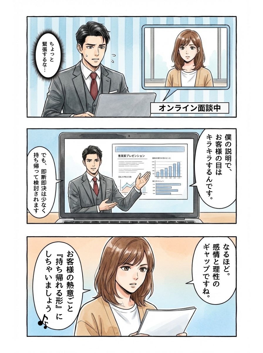 商談後に渡すだけ！追撃クロージング専用漫画作ります その場で決めないお客様が、家で決断するクロージング漫画！ イメージ4