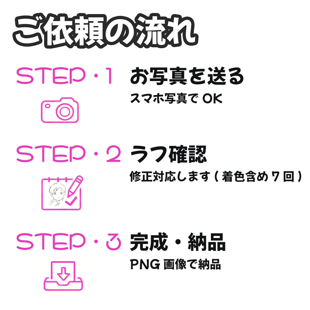写真からアニメ風の似顔絵イラストを制作します SNSアイコンやプレゼントに、3〜4頭身のキャラクターを! イメージ2