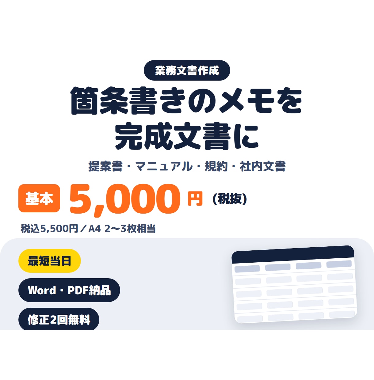 提案書・マニュアル・規程など業務文書を作ります メモやAIの下書きを、そのまま出せる文書に。最短当日 イメージ1