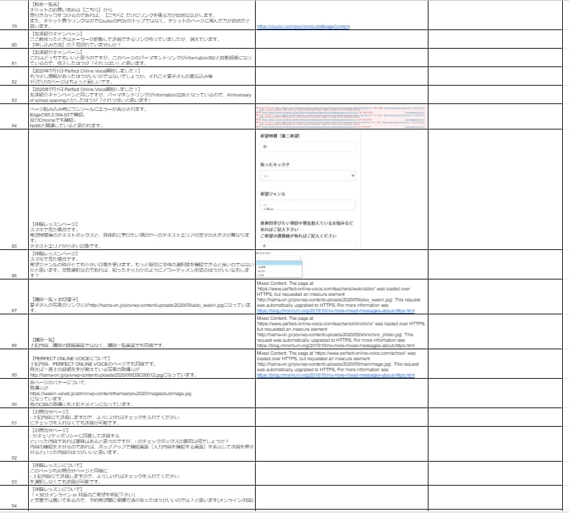 大丈夫ですか？Webサイトについてプロが診断します SEO、ページ階層、セキュリティ、UX、不具合診断します イメージ3
